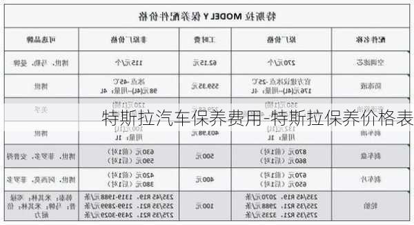 特斯拉汽车保养费用-特斯拉保养价格表