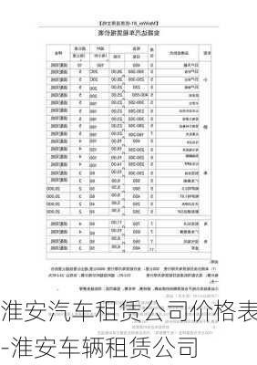 淮安汽车租赁公司价格表-淮安车辆租赁公司