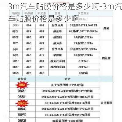 3m汽车贴膜价格是多少啊-3m汽车贴膜价格是多少啊