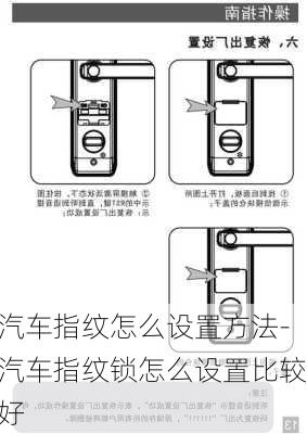 汽车指纹怎么设置方法-汽车指纹锁怎么设置比较好