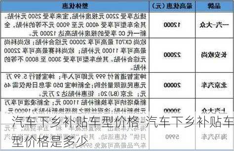 汽车下乡补贴车型价格-汽车下乡补贴车型价格是多少