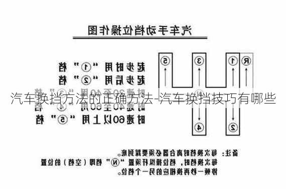 汽车换挡方法的正确方法-汽车换挡技巧有哪些