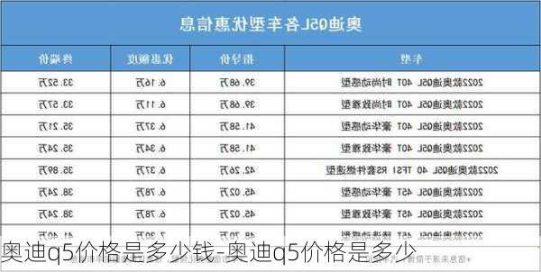 奥迪q5价格是多少钱-奥迪q5价格是多少