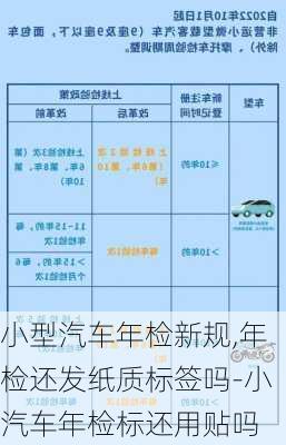 小型汽车年检新规,年检还发纸质标签吗-小汽车年检标还用贴吗