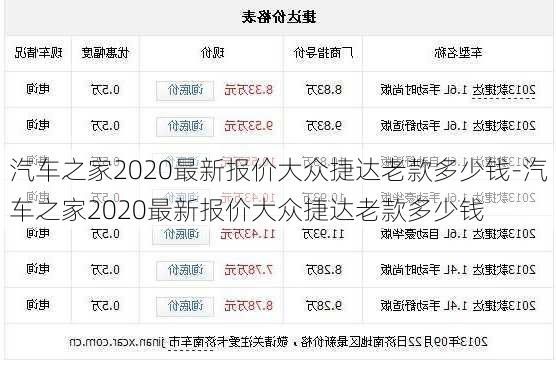 汽车之家2020最新报价大众捷达老款多少钱-汽车之家2020最新报价大众捷达老款多少钱