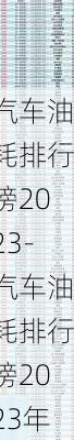 汽车油耗排行榜2023-汽车油耗排行榜2023年