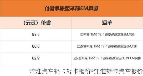 江淮汽车轻卡轻卡报价-江淮轻卡汽车报价