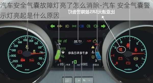 汽车安全气囊故障灯亮了怎么消除-汽车 安全气囊警示灯亮起是什么原因