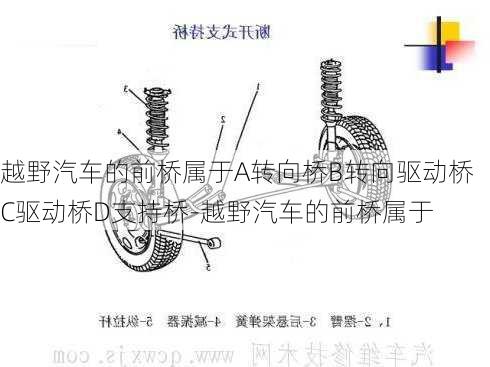 越野汽车的前桥属于A转向桥B转向驱动桥C驱动桥D支持桥-越野汽车的前桥属于