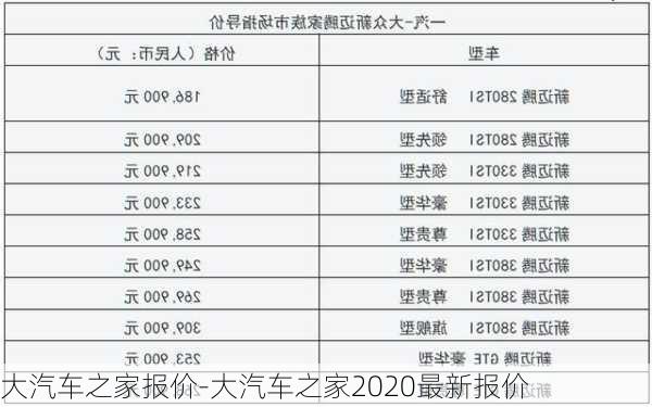 大汽车之家报价-大汽车之家2020最新报价