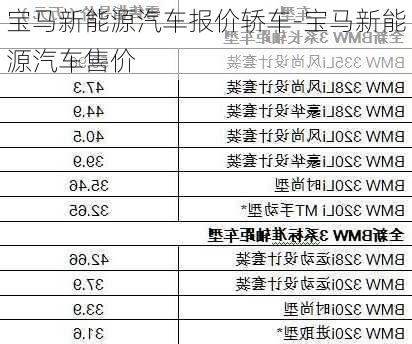 宝马新能源汽车报价轿车-宝马新能源汽车售价