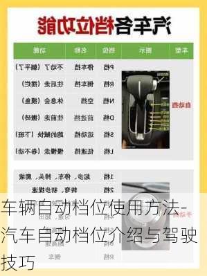 车辆自动档位使用方法-汽车自动档位介绍与驾驶技巧