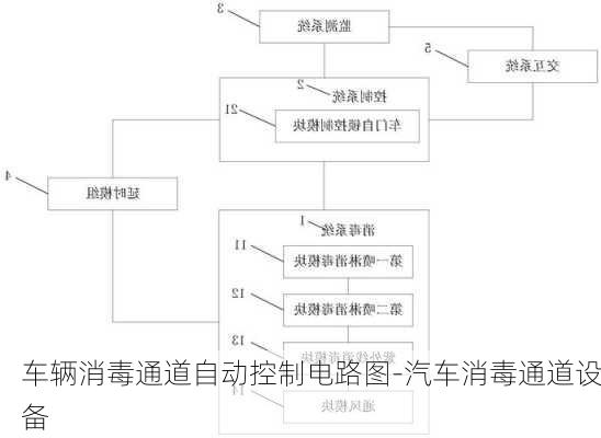 车辆消毒通道自动控制电路图-汽车消毒通道设备