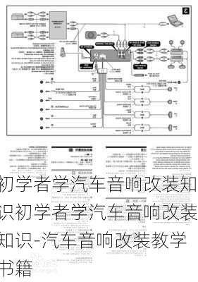 初学者学汽车音响改装知识初学者学汽车音响改装知识-汽车音响改装教学书籍