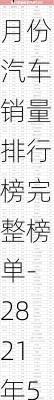 2023年5月份汽车销量排行榜完整榜单-2821年5月汽车销量