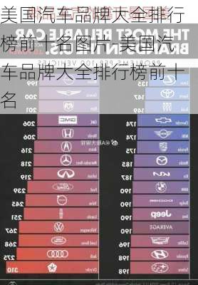 美国汽车品牌大全排行榜前十名图片-美国汽车品牌大全排行榜前十名