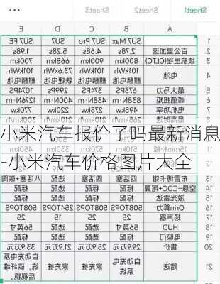 小米汽车报价了吗最新消息-小米汽车价格图片大全