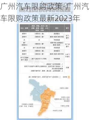 广州汽车限购政策-广州汽车限购政策最新2023年