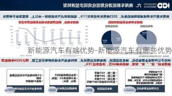 新能源汽车有啥优势-新能源汽车有哪些优势