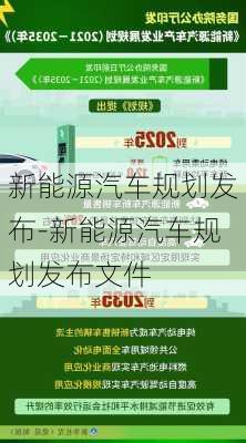 新能源汽车规划发布-新能源汽车规划发布文件