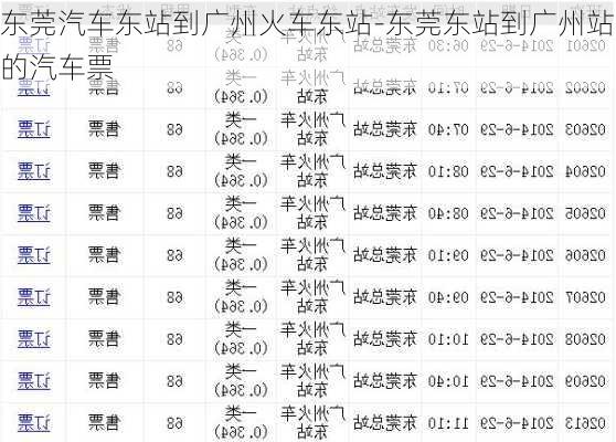 东莞汽车东站到广州火车东站-东莞东站到广州站的汽车票