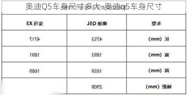 奥迪Q5车身尺寸多大-奥迪q5车身尺寸