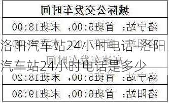 洛阳汽车站24小时电话-洛阳汽车站24小时电话是多少