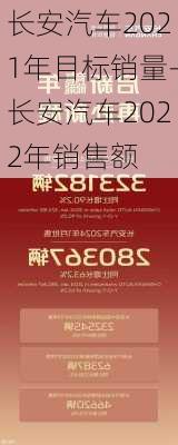 长安汽车2021年目标销量-长安汽车2022年销售额