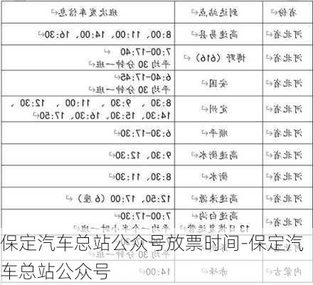 保定汽车总站公众号放票时间-保定汽车总站公众号