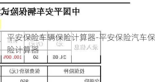 平安保险车辆保险计算器-平安保险汽车保险计算器