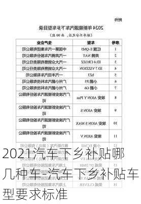 2021汽车下乡补贴哪几种车-汽车下乡补贴车型要求标准