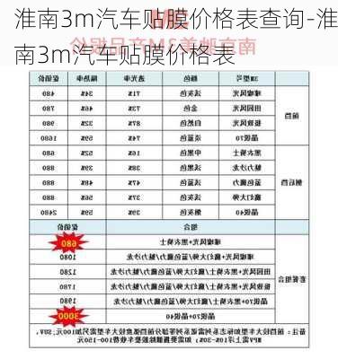 淮南3m汽车贴膜价格表查询-淮南3m汽车贴膜价格表