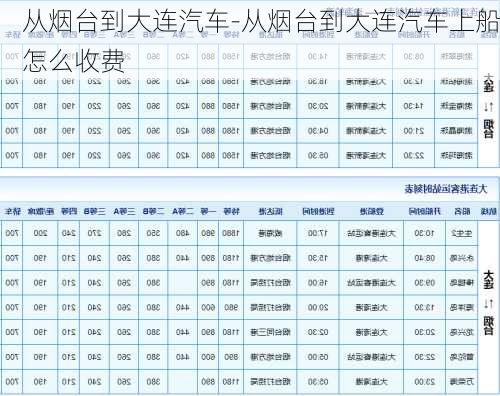 从烟台到大连汽车-从烟台到大连汽车上船怎么收费