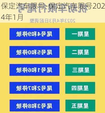 保定汽车限号-保定汽车限号2024年1月