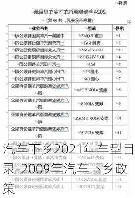 汽车下乡2021年车型目录-2009年汽车下乡政策