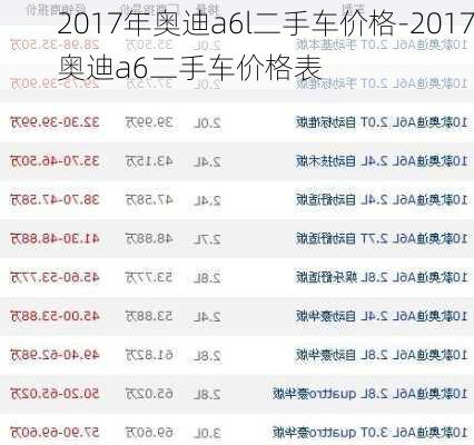 2017年奥迪a6l二手车价格-2017奥迪a6二手车价格表