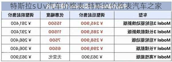 特斯拉s∪v汽车价格表-特斯拉价格表汽车之家