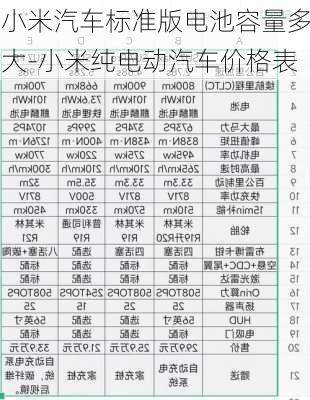 小米汽车标准版电池容量多大-小米纯电动汽车价格表