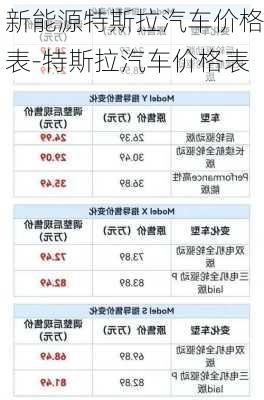 新能源特斯拉汽车价格表-特斯拉汽车价格表