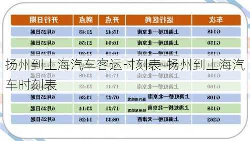 扬州到上海汽车客运时刻表-扬州到上海汽车时刻表