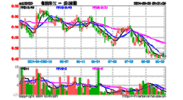 比亚迪股票为何跌得这么狠-比亚迪股票为啥涨这么厉害