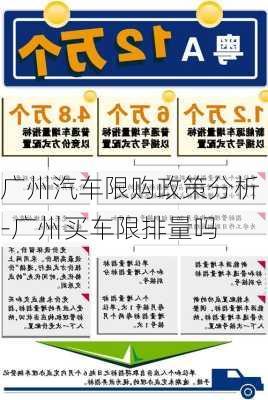 广州汽车限购政策分析-广州买车限排量吗