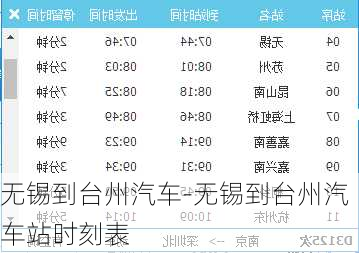 无锡到台州汽车-无锡到台州汽车站时刻表