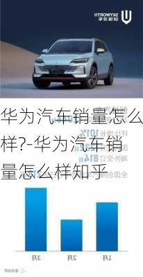 华为汽车销量怎么样?-华为汽车销量怎么样知乎