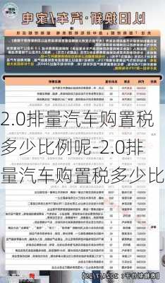 2.0排量汽车购置税多少比例呢-2.0排量汽车购置税多少比例