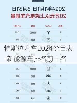 特斯拉汽车2024价目表-新能源车排名前十名