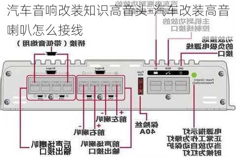 汽车音响改装知识高音头-汽车改装高音喇叭怎么接线