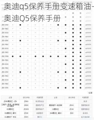 奥迪q5保养手册变速箱油-奥迪Q5保养手册