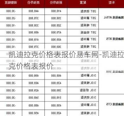 凯迪拉克价格表报价易车网-凯迪拉克价格表报价