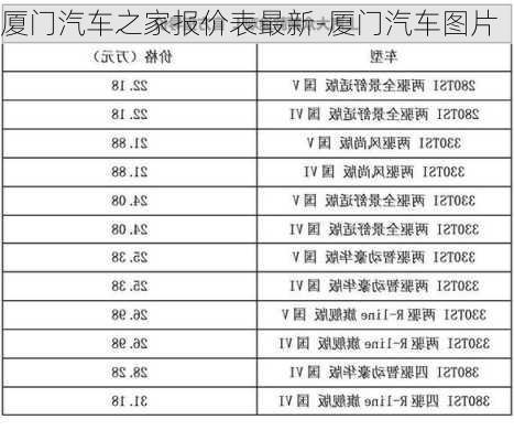 厦门汽车之家报价表最新-厦门汽车图片